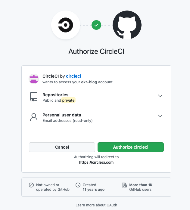 Circle CI auth box